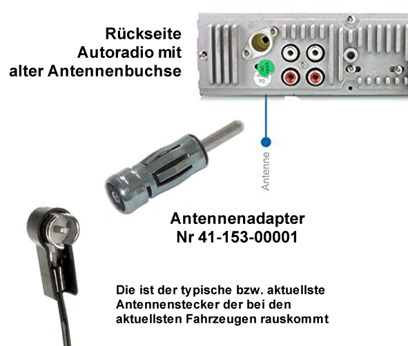 Autoradio_Antennenadapter_Erklaerung_zu_41-153-00001