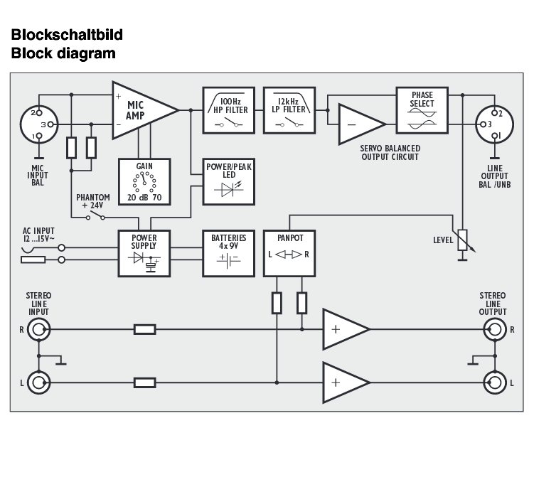 Preamp-mikrofon-MPA102IAezxTC8rWrmZ