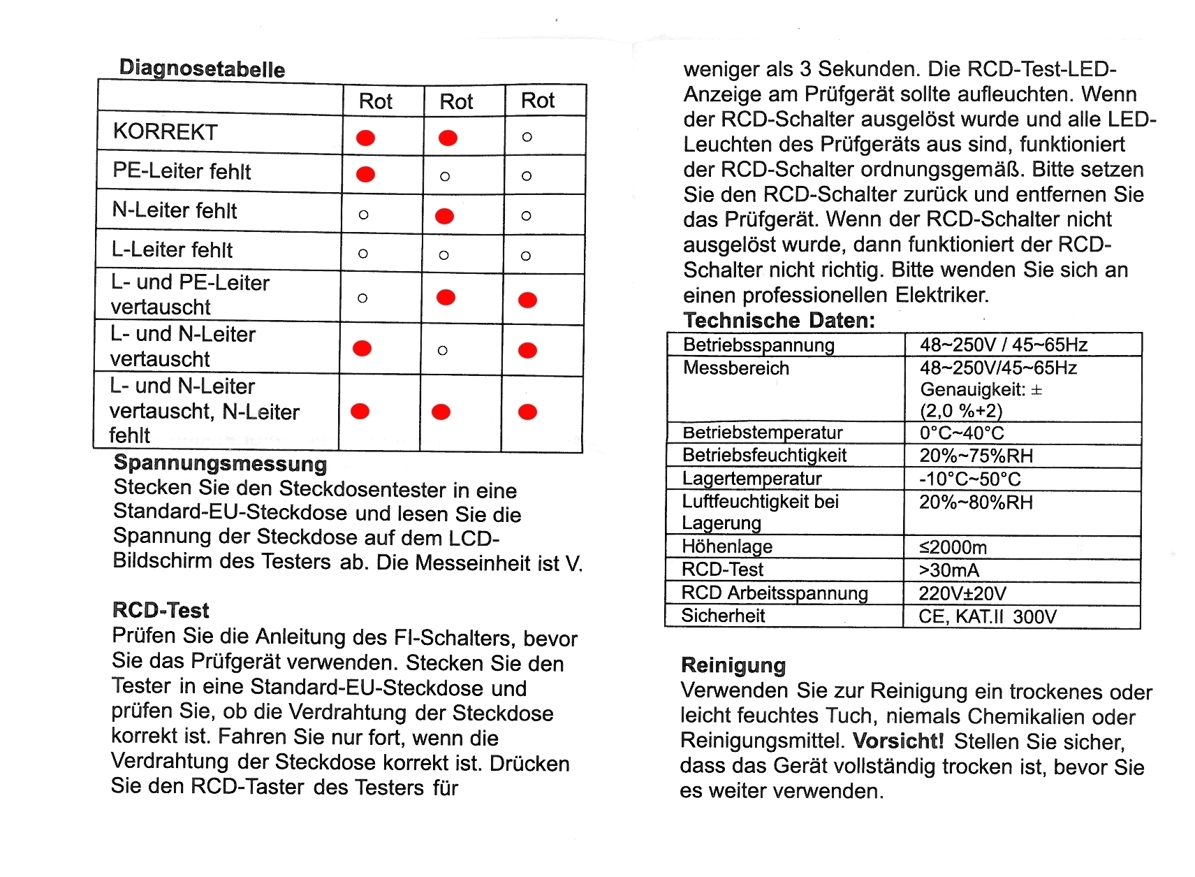 Anleitung_FI-Tester_90-798-03160