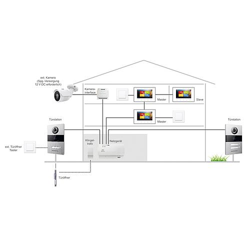 79-228-01310_villa_tuerstation_2021_B6