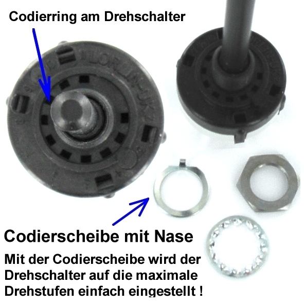 Drehschalter-Kodierscheibe569d166774f2c