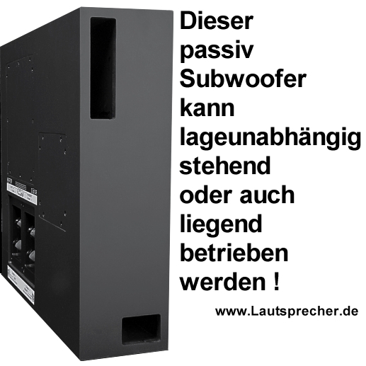 SUBLIME-Lage-2013-eigenes