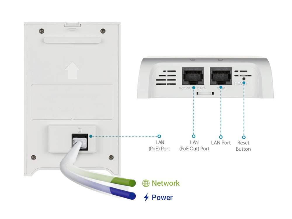 66-810-05054_DAP-2622_PoE1