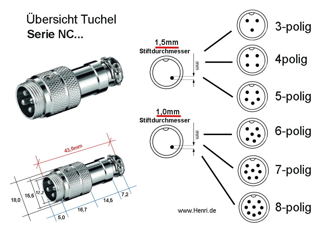 Tuchel_Stecker_Abmessungen_2020