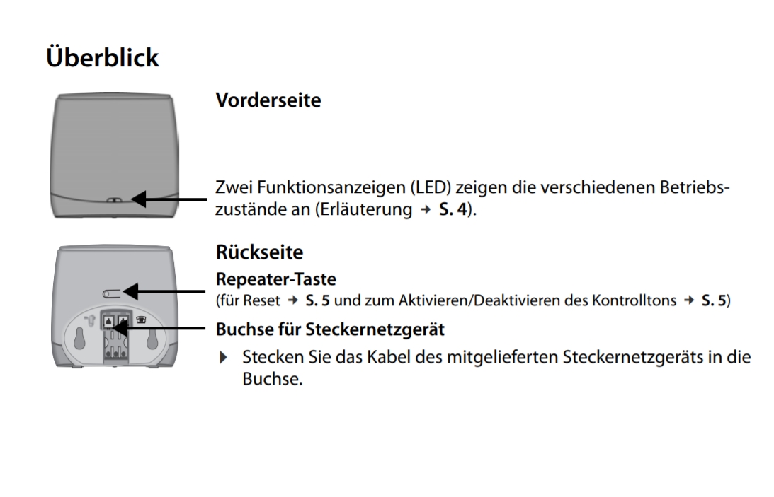 DECT_Repeater_74-883-00461_doku