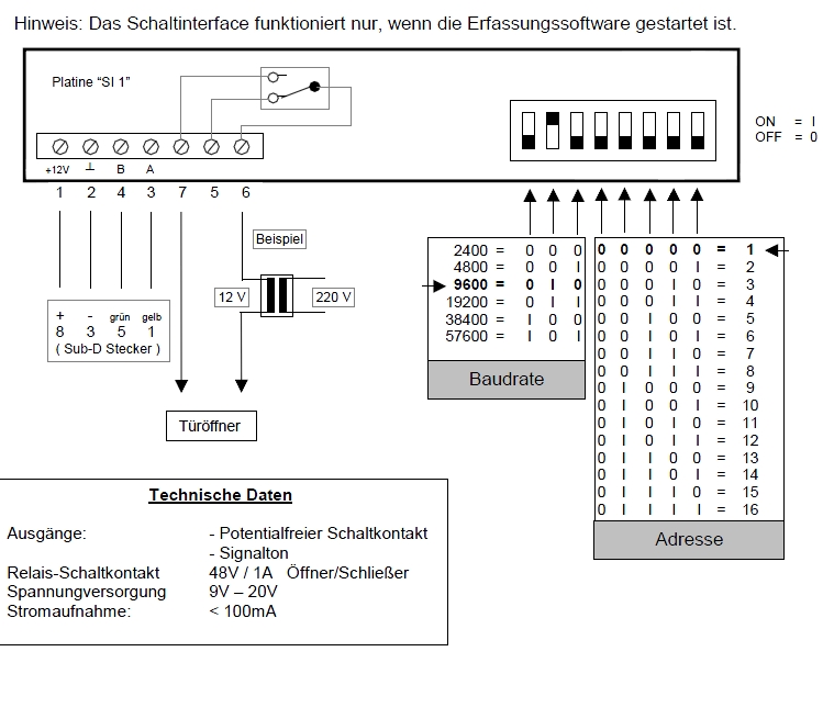 72-900-02010-Interface