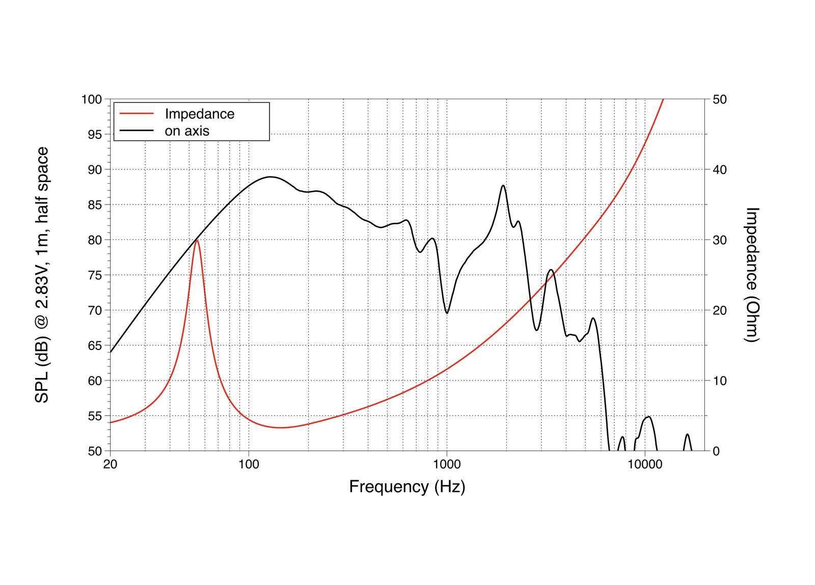 8zoll_Basslautsprecher_83-767-03710XTOxgVEwdnEjY