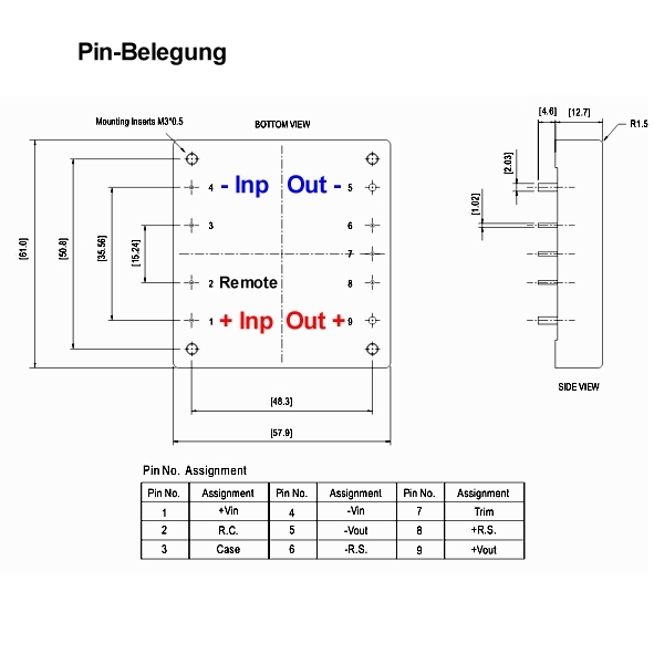 dcdc-12v-24v-75W-abm-bild4-43-846-00880