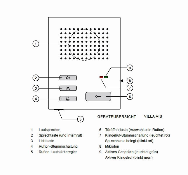 AIS_79-228-01260_79-228-016xx