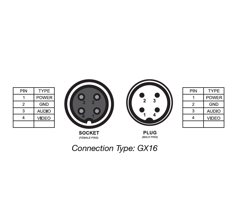 79-240-03324_Pinlayout