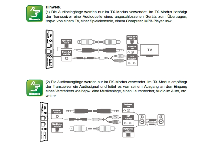 Bluetooth_Sender_mit_Emfaenger_BT5_Multimode_79-224-03930_B05
