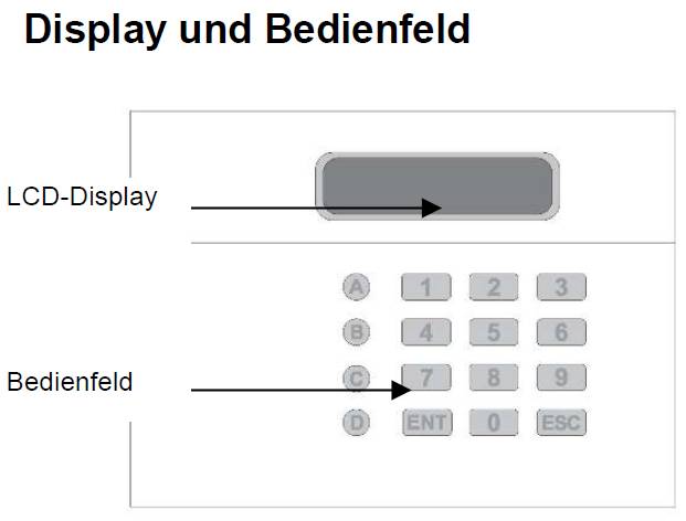 76-881-00600-waehlgeraet-bild34xSZHeds4kBdv5