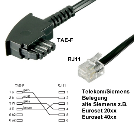 76-882-00029-tae-kabel-telekom-2013