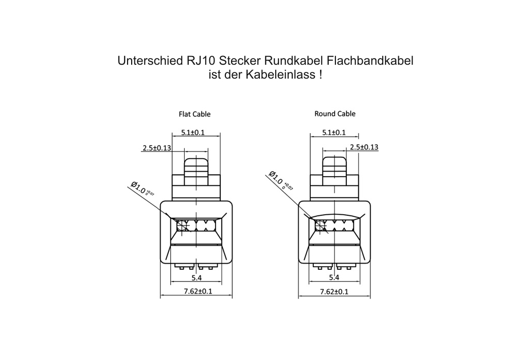 Unterschied-RJ10-Stecker-Rundkabel-Flachbandkabel
