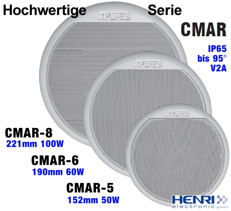 CMAR-Serie-Darstellung-2012-5