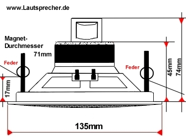 88-500-07420_Abm_2015