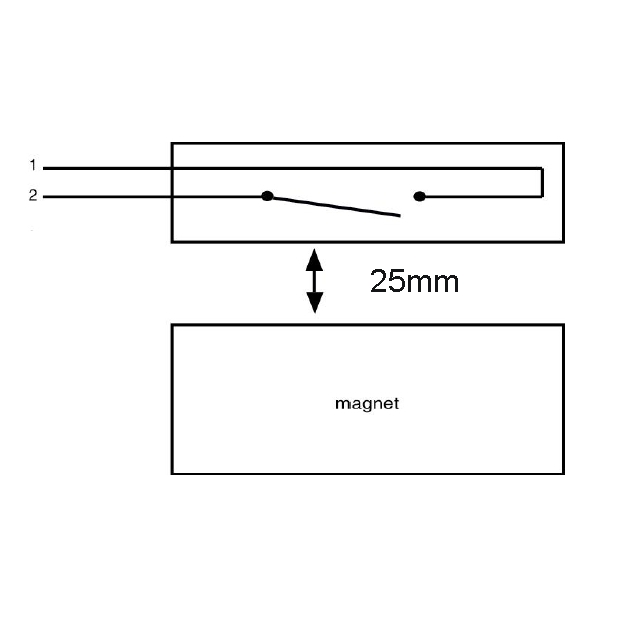 47-824-00180_Magnetkontakt_Abstand