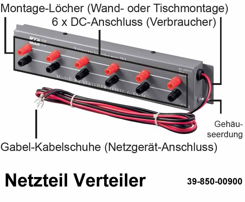39-850-00900-Verteiler-DOKU-2012-BBC-smal