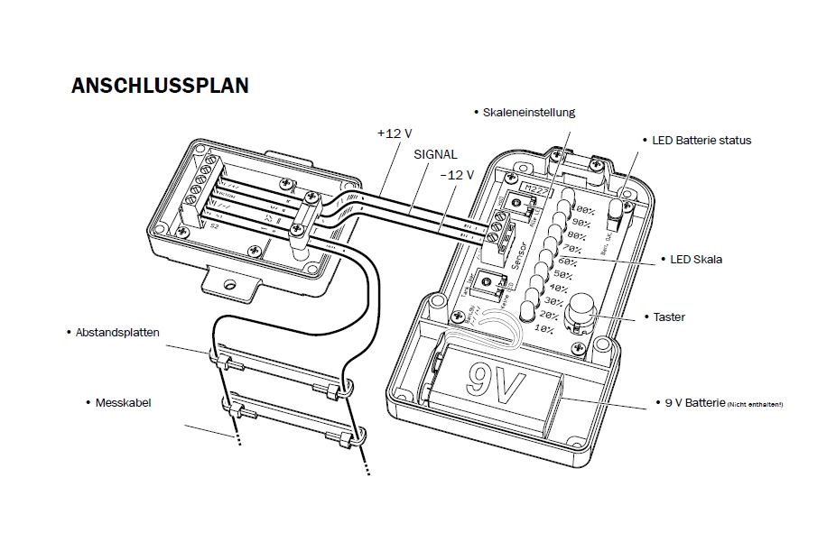 Wassertankanzeige_Modul_B4_92-477-06230