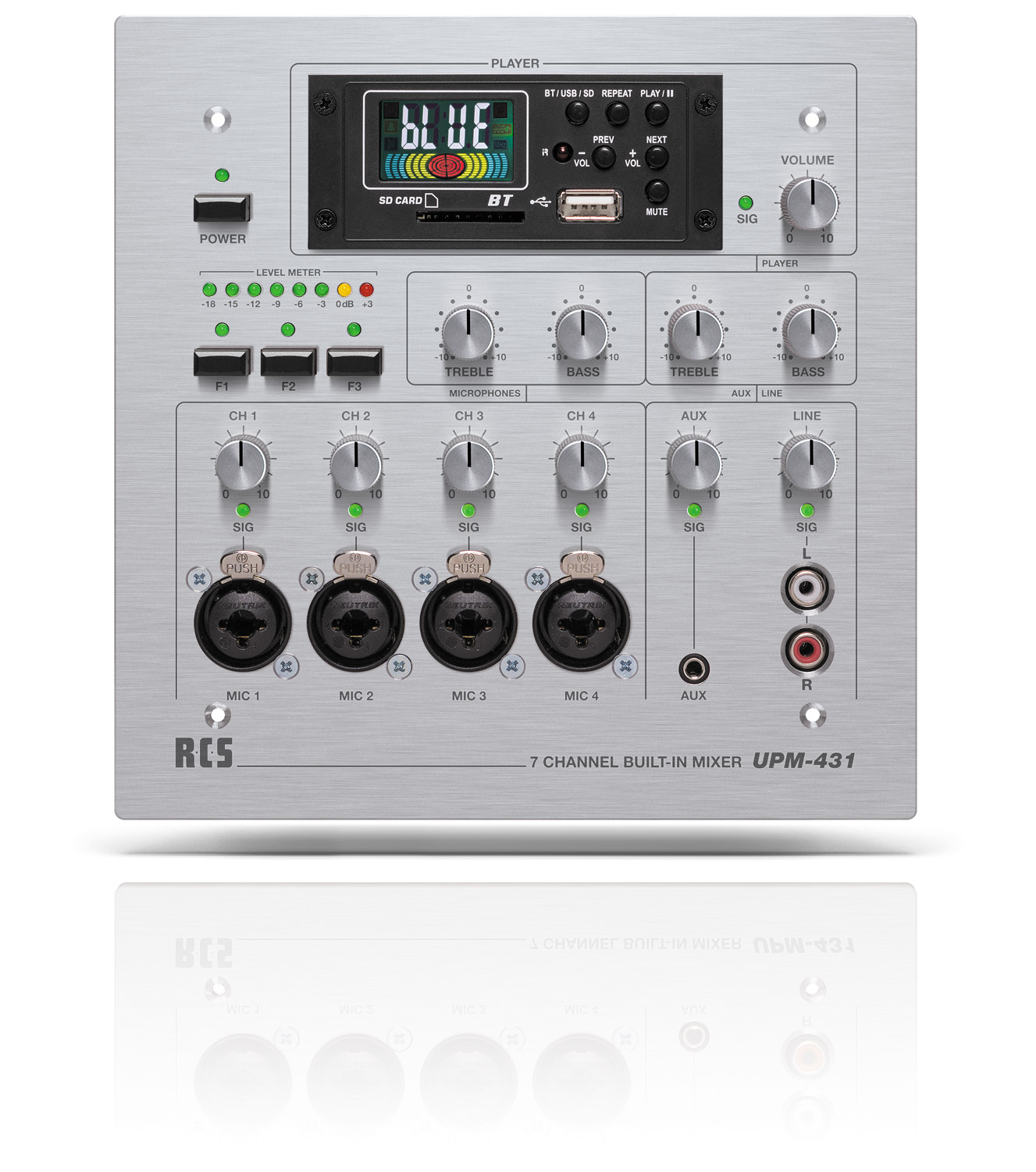 UPM431B