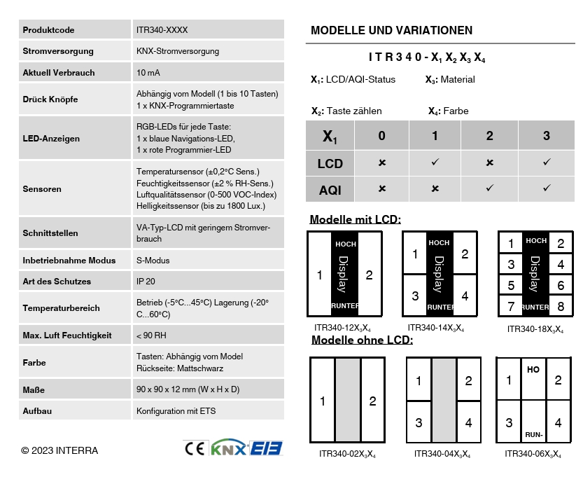 Interra Bundle-02A ideal für 2-Zimmerwohnung ** Aktion **
