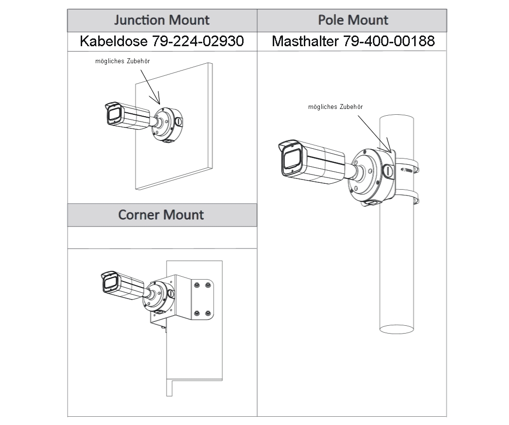 64-700-04780_zubehoer