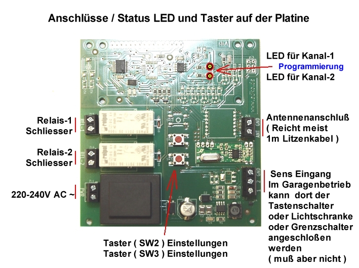 Funksteuerung_Garage_79-223-015120_Plan