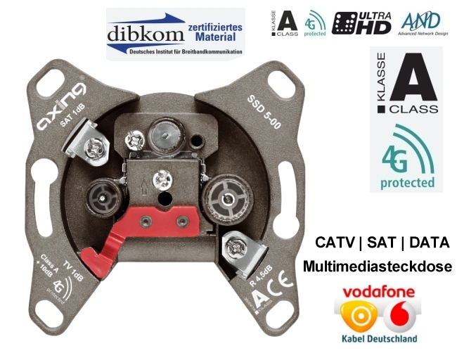 Multimedia-Antennendose-SSD5-00-78-306-00310-B2 Antennendose Einzeldose SAT und Kabelfernseh Dose CATV Rückkanal DATA für Kabel-Deutschland