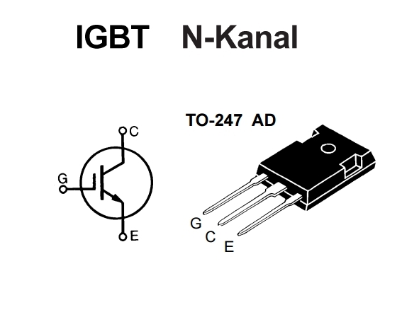 IXGH25N90A