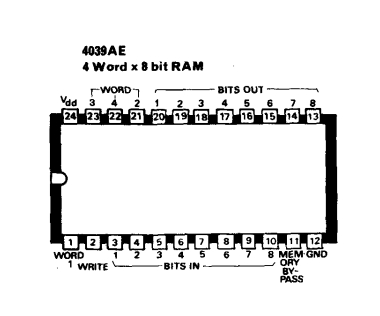 CMOS_4039_4039AE_CM4039AE