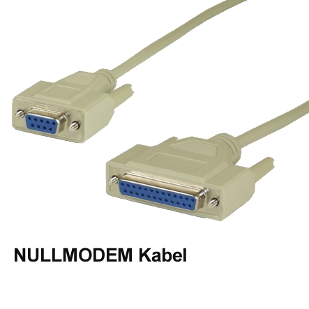 Nullmodem Kabel