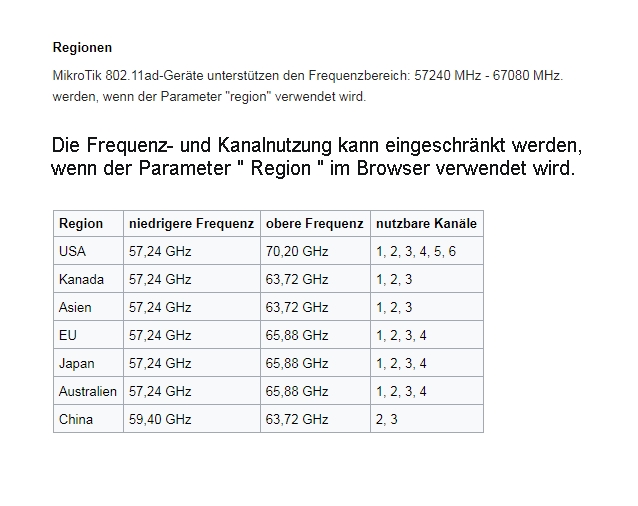 66-810-05090_WIKI_4-6_Nutzkanaele