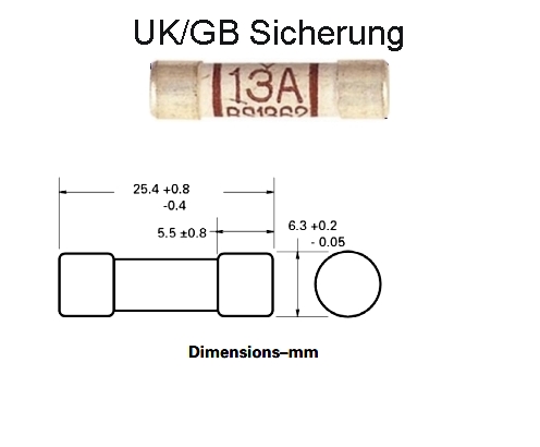 UK-GB_Sicherung_Abmessungen