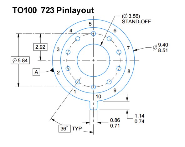TO100-Pinlayouto7BRWbOpX0qpa
