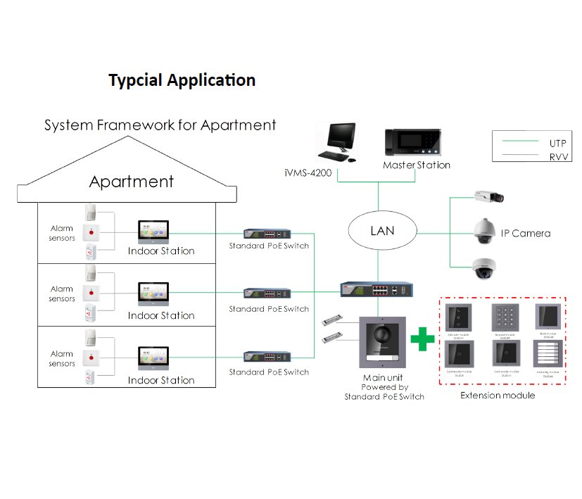 DS-KD8003-IME1_SURFACE_Kameramodul_79-228-05210_B3