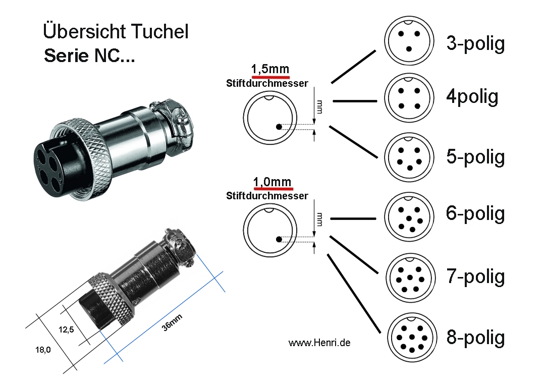 Tuchel_Kupplungen_Abmessungen_2020nhAskgdk363DZ