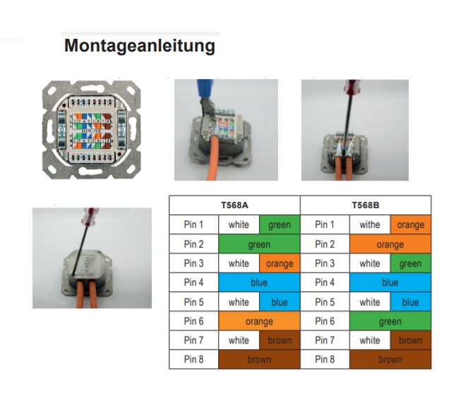 Cat6a_Netzwerkdose_39-875-00730_B07-2021