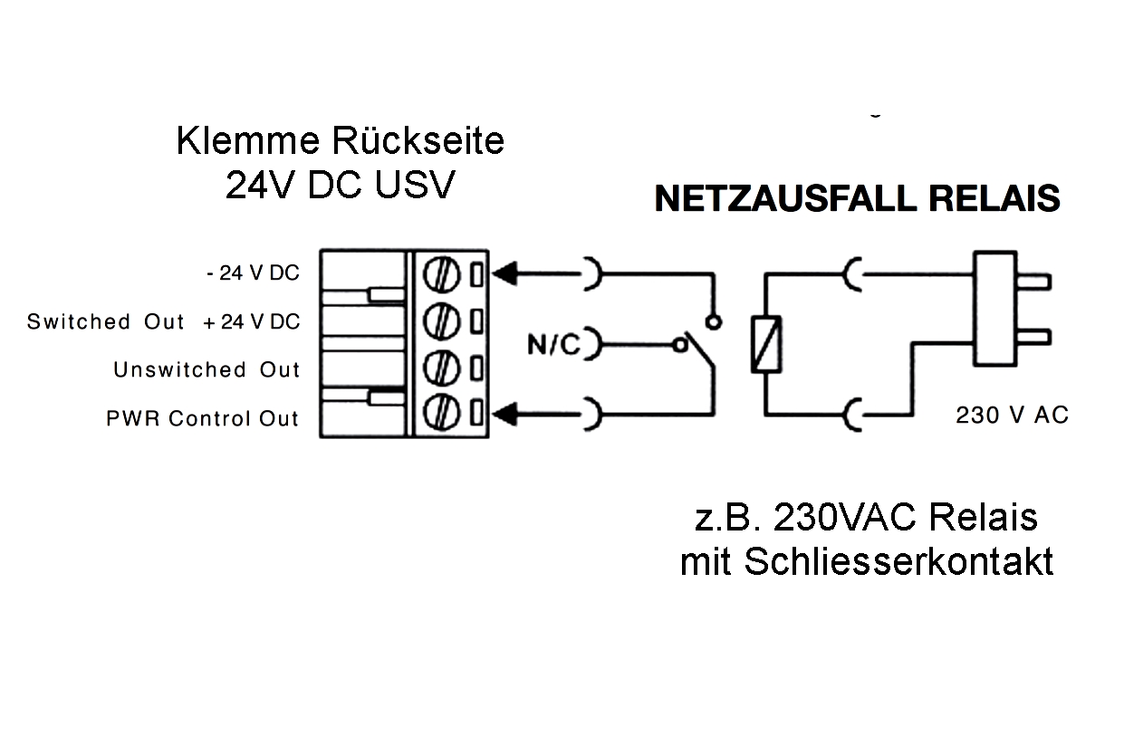 24V_DC_USV_66-850-00820_PLAN-2
