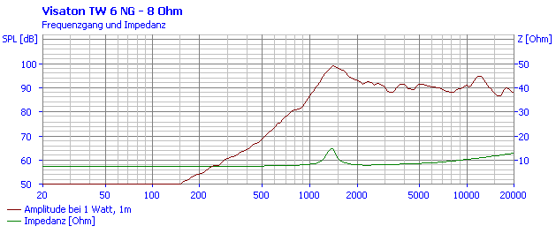 83-758-00380_tw6ng_8_fs