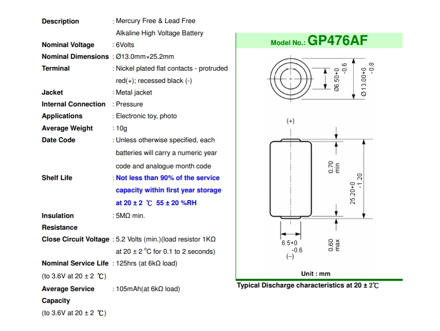 GP476AF_Datenblatt_33-460-00340