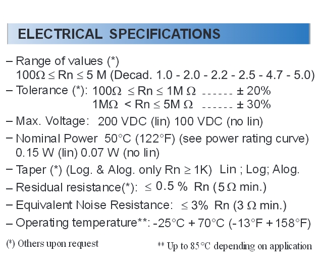 PT10-PIHER-data-ELECTRIKAL