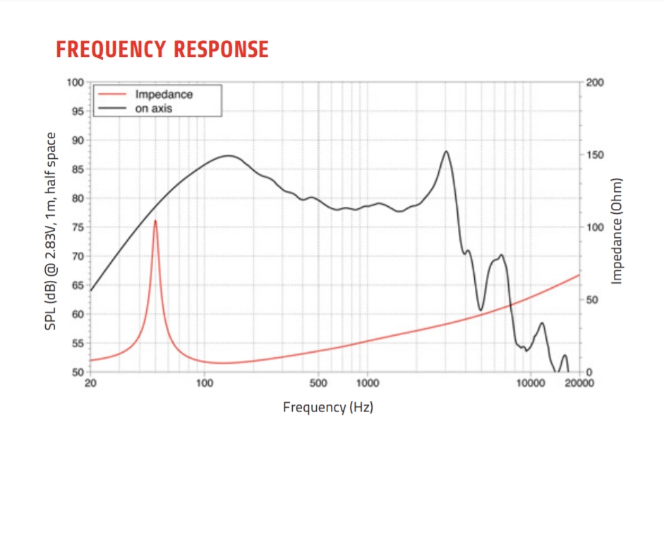 210mm_Basslautsprecher_700W_8ohm_83-767-03740_FREQ