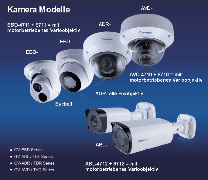 Kameraserie_ADT_AVD_EBD_ABL_2021