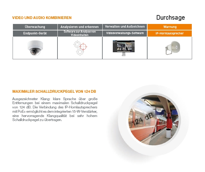 TOA_IP_Hornloautsprecher_A1SC15_Bild10_88-860-08015