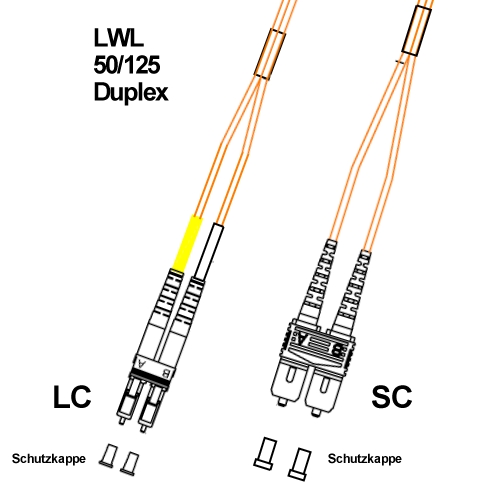 42-500-00197-LWL-Kabel-Bild2012BBBB