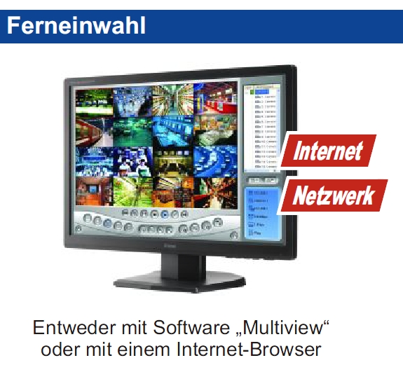 Geovision-Software-IP-KAMERA-DOKU5nOwWaWRqYqrV3