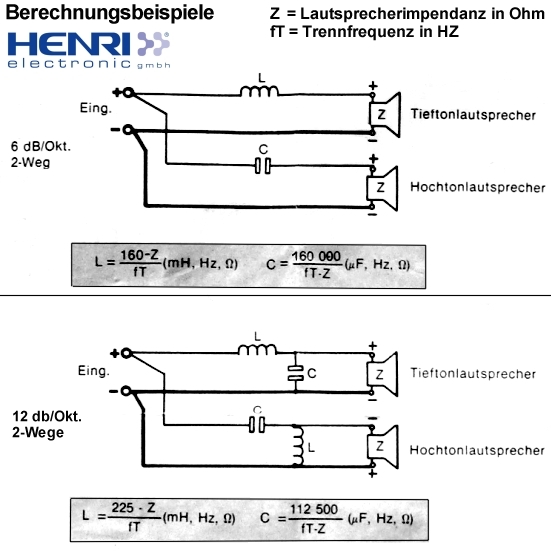 Frequenzweichen-Berechnungsbeispiel-2012