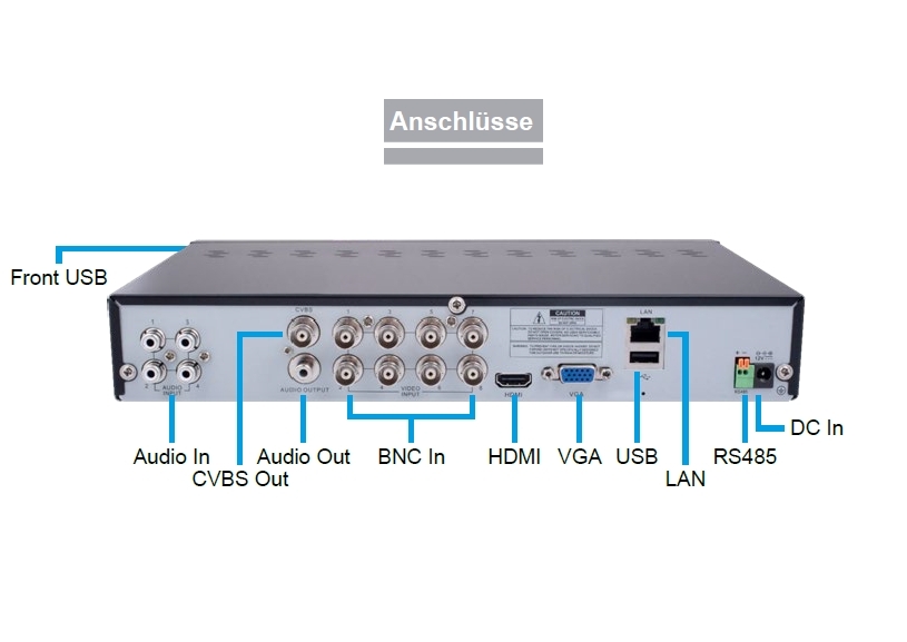 79-227-08100_NVR_DVR_Kombi_Geovision