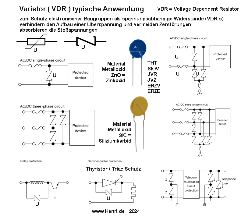 VDR_Varistor_typische_Anwendung