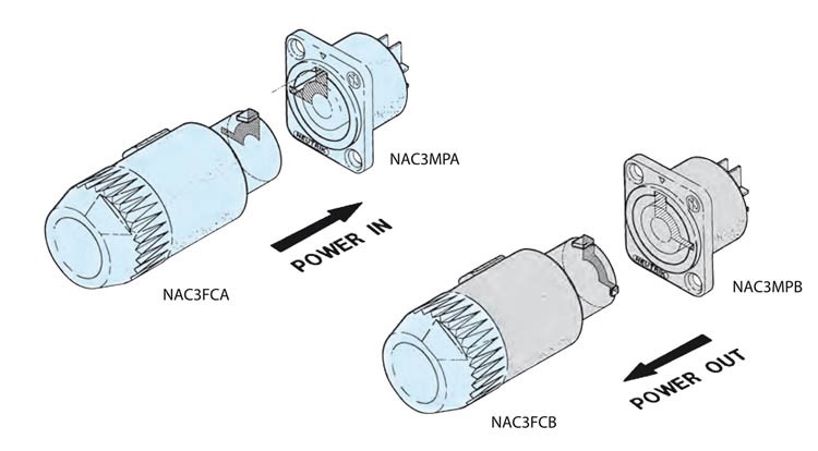 PowerCon_MontageAgyHRliKFbmUR